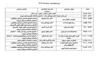 برگزاری وبینار علمی یک روزه اصول مدیریت زخم و درمان های نوین
